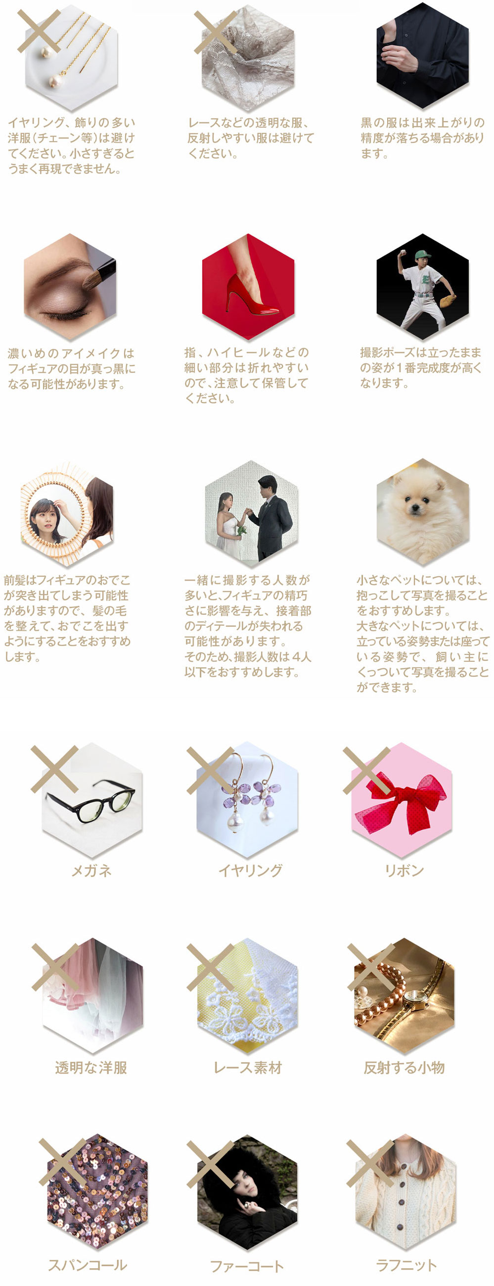 フィギュア注意事項